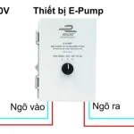 Thiết bị điều khiển máy bơm từ xa qua điện thoại di động E-pump